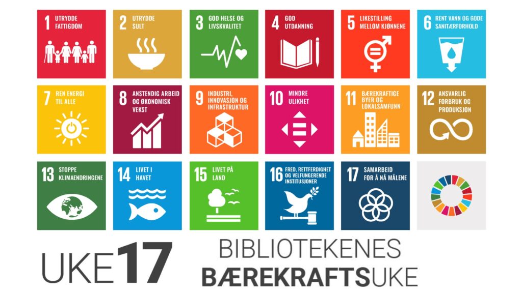 Bilde av ikonene til de ulike bærekraftsmålene